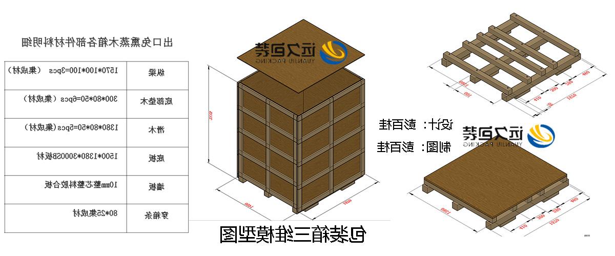 <a href='http://d4e1.dongbeizhenzi.com'>买球平台</a>的设计需要考虑流通环境和经济性